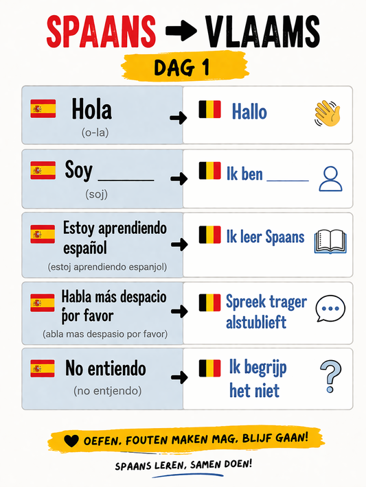 GRATIS - Spaans Leren SOY - ik ben. Memory Game - 6 Kaarten en 2 woordzoekers gratis PDF Download - PrintnPaws